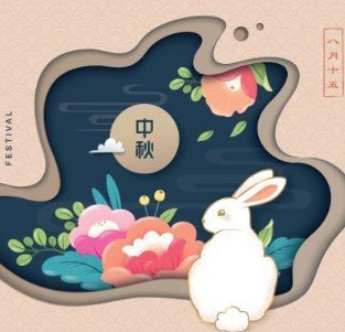 八大行業酒店兼職-中秋連假打工熱潮